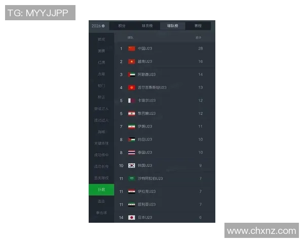 4年22场不败完结!俄罗斯0-2输国际第56:禁赛4年排名反而上升6位 4年22场不败完结!俄罗斯0-2输国际第56:禁赛4年排名反而上升6位